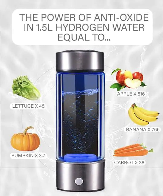 Hydrogen Water Bottle